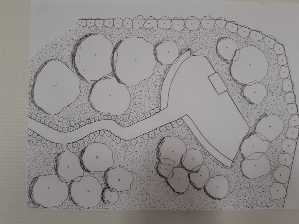 Présentation des projets aménagement des étudiants du Lycée horticole de Ribécourt